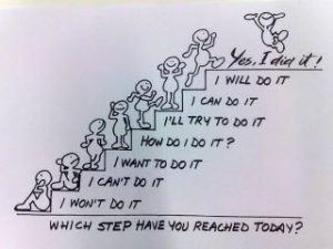 Which step have you reached today quote