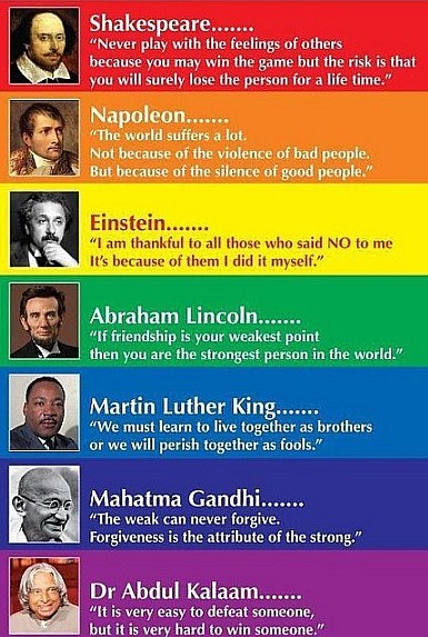 Famous Quotes by Famous People