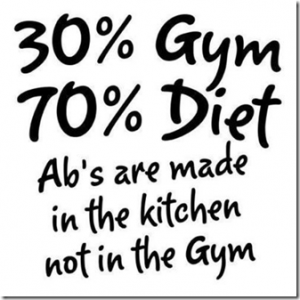gym and diet quote